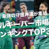 世界トップの守護神達がランクイン｜GK ゴールキーパー編 サッカー選手市場価値ランキングTOP30【2024年最新版】